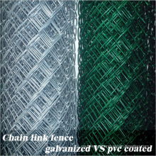 Vinyl Coated Chain Link Fence